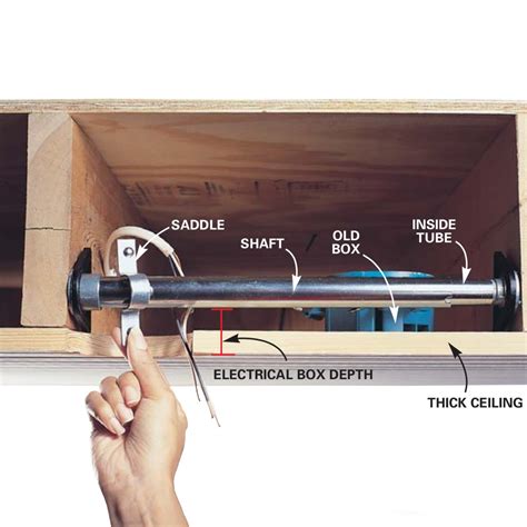 ceiling junction box old work|install ceiling fan junction box.